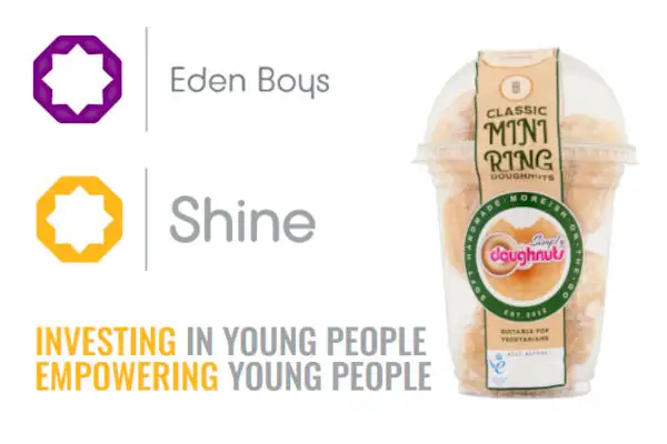 Picture from the story: Support for Food Charity, Bolton